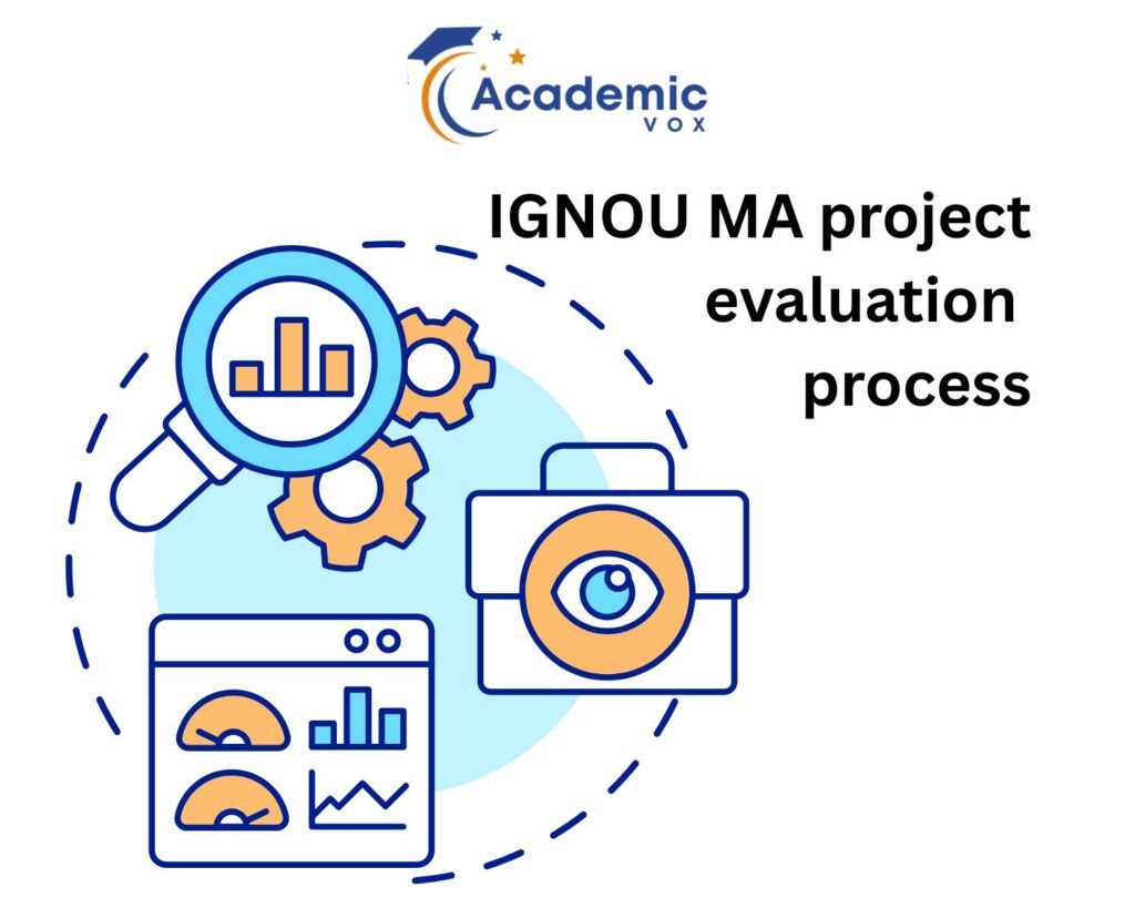 IGNOU MA project evaluation process