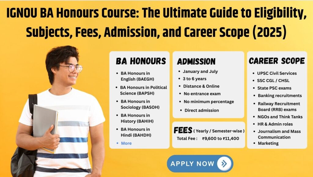 ignou ba honours | academicvox