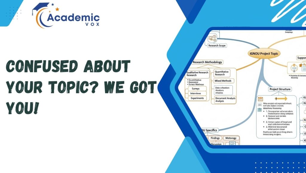 Confused About Your Topic | Academicvox